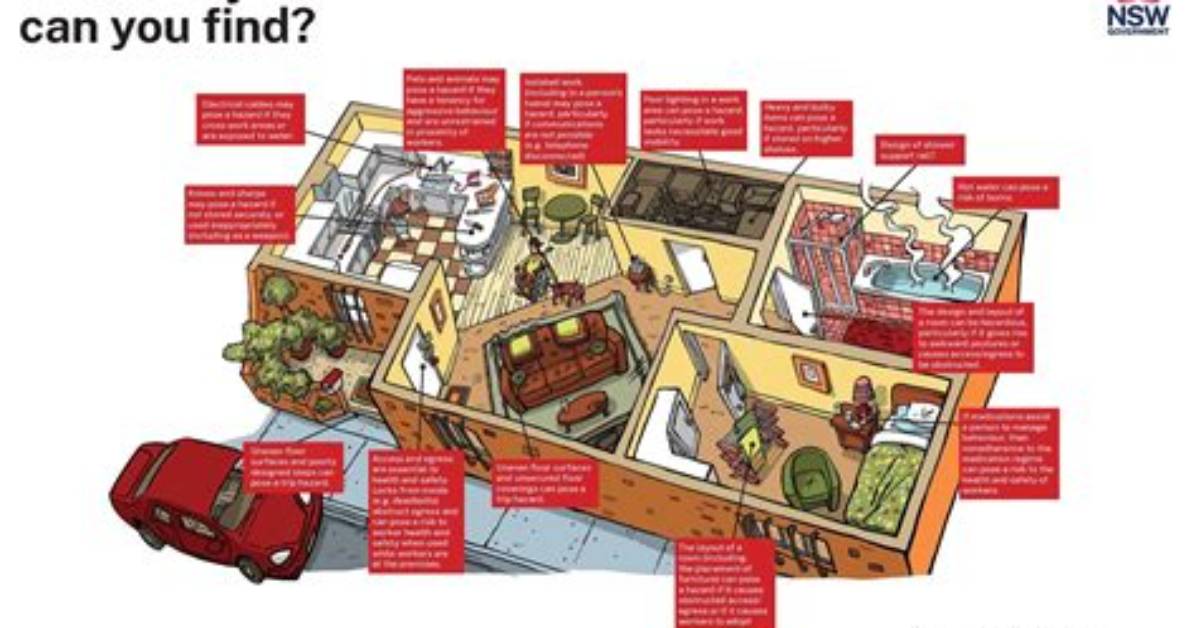 Visual Exploration Blueprint: Spotting Hidden Rot to Boost Spirit Levels