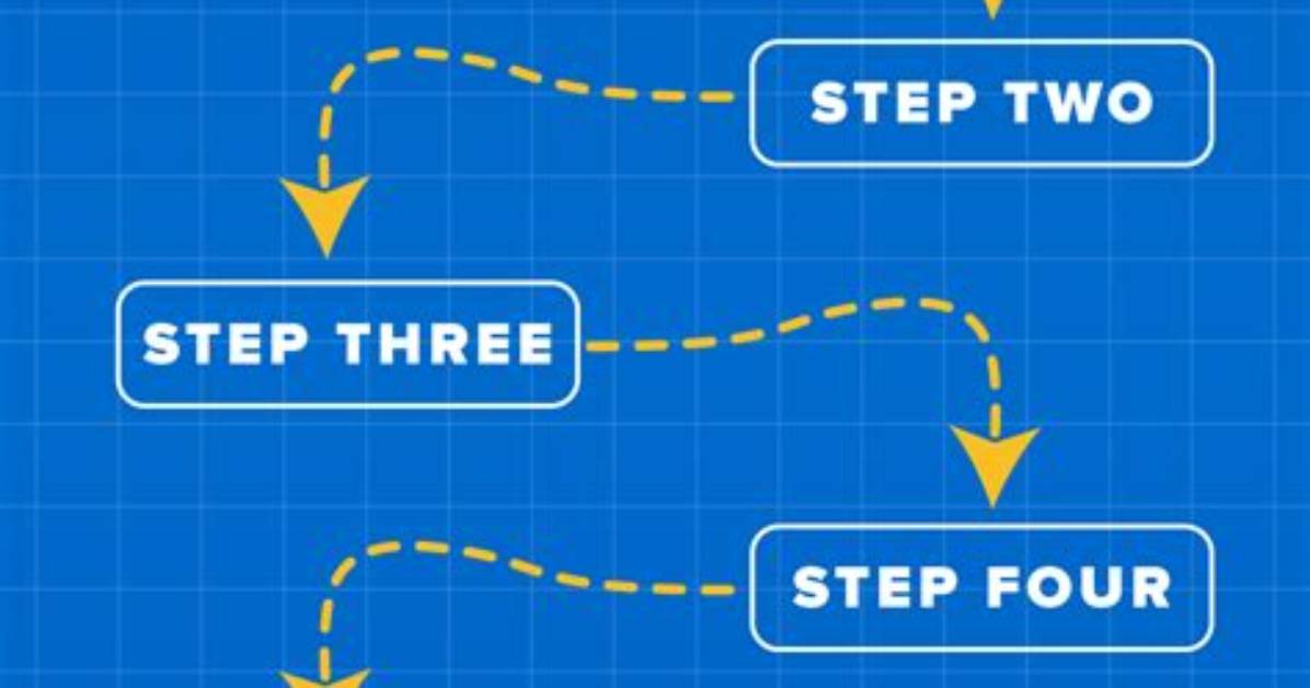 Visual Step-by-Step Blueprint: Exactly How to Build Human in Infinite Craft