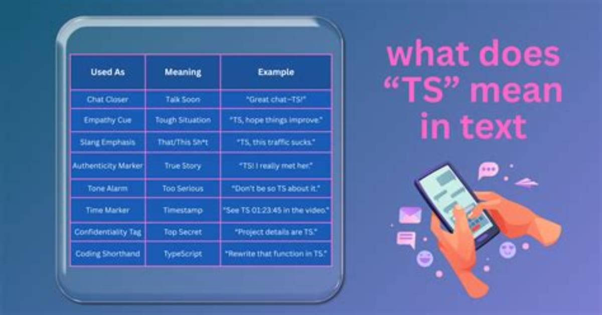 What Does 'Ts' Really Mean in Texts? the Vulgar Slang Taking over Your Group Chats