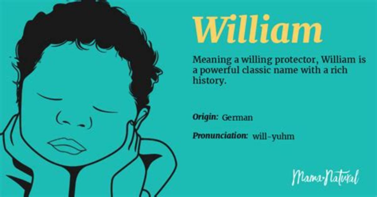 What Does 'William' Actually Mean? Name Origins, Royal Legacy, and Modern Reality