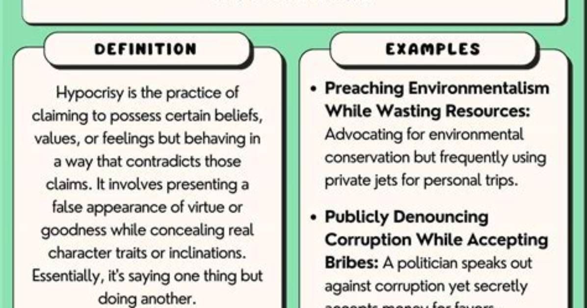 What Is a Hypocrite? Complete Definition, Types, and Practical Examples