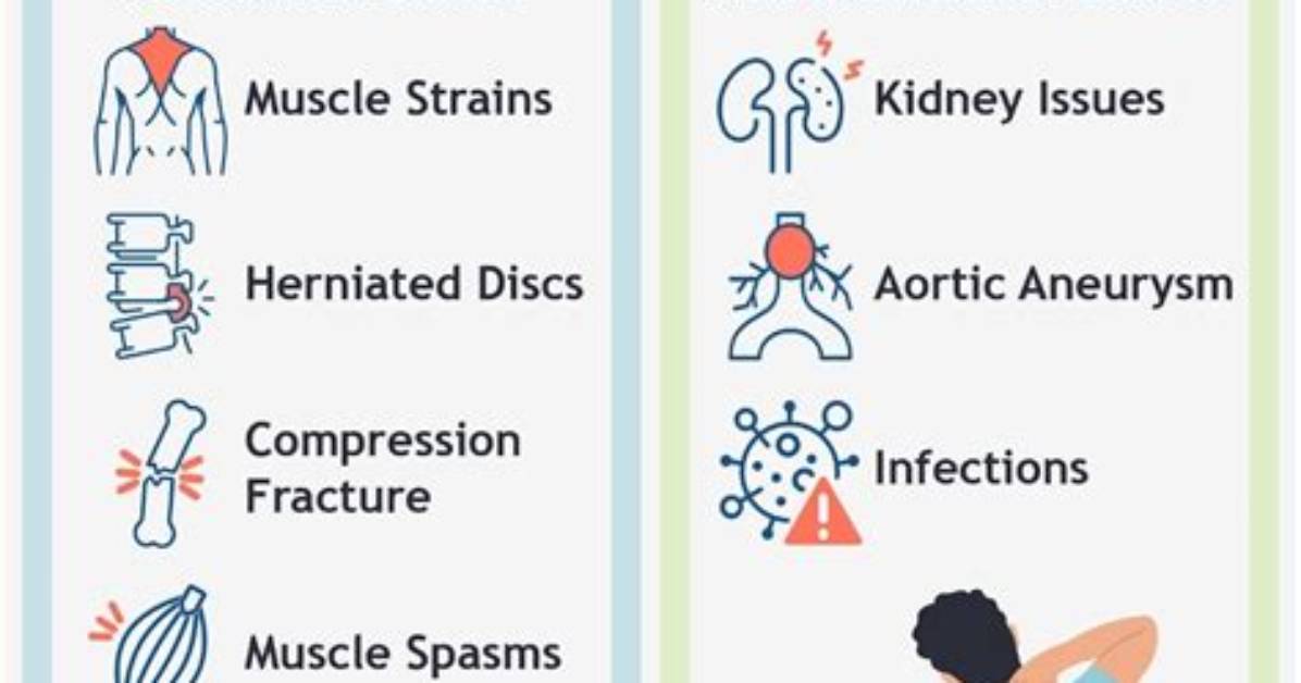 What Is Behind the Sudden 'Ternscheese Back Acne' Trend? the Viral Clip Explained