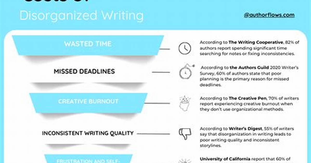 When Writing Nothing Costs Everything: the Hidden Danger of Leaving It Blank