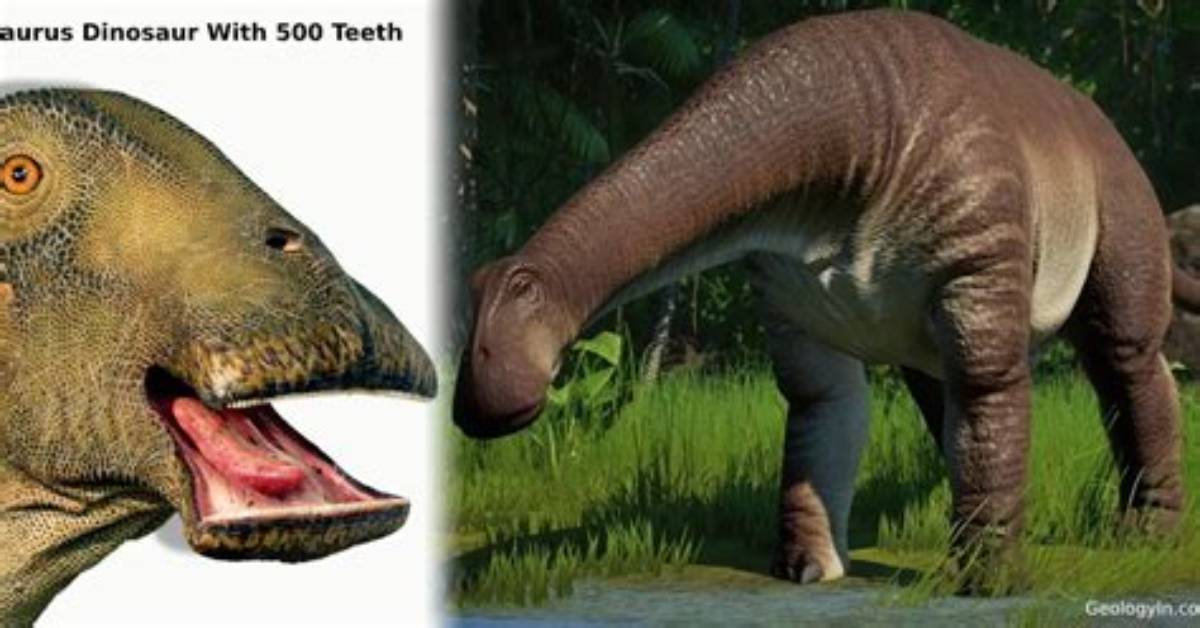 Which Dinosaur Really Had the Most Teeth? the Record-Holder Shatters Viral Myths