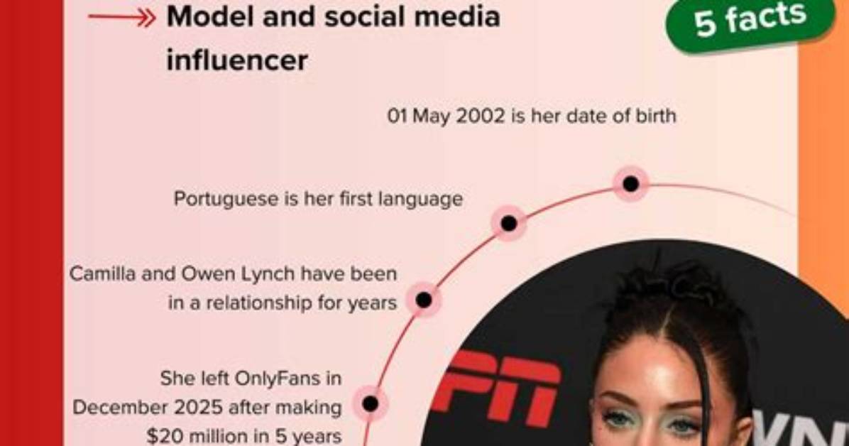 Who Is Camilla Araujo? 5 Key Facts, Major Controversies, and What She’s Doing Now