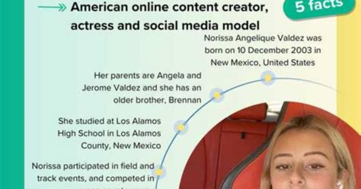 Who Is Norissa Valdez and Why Is Reddit Obsessed? Complete Explainer