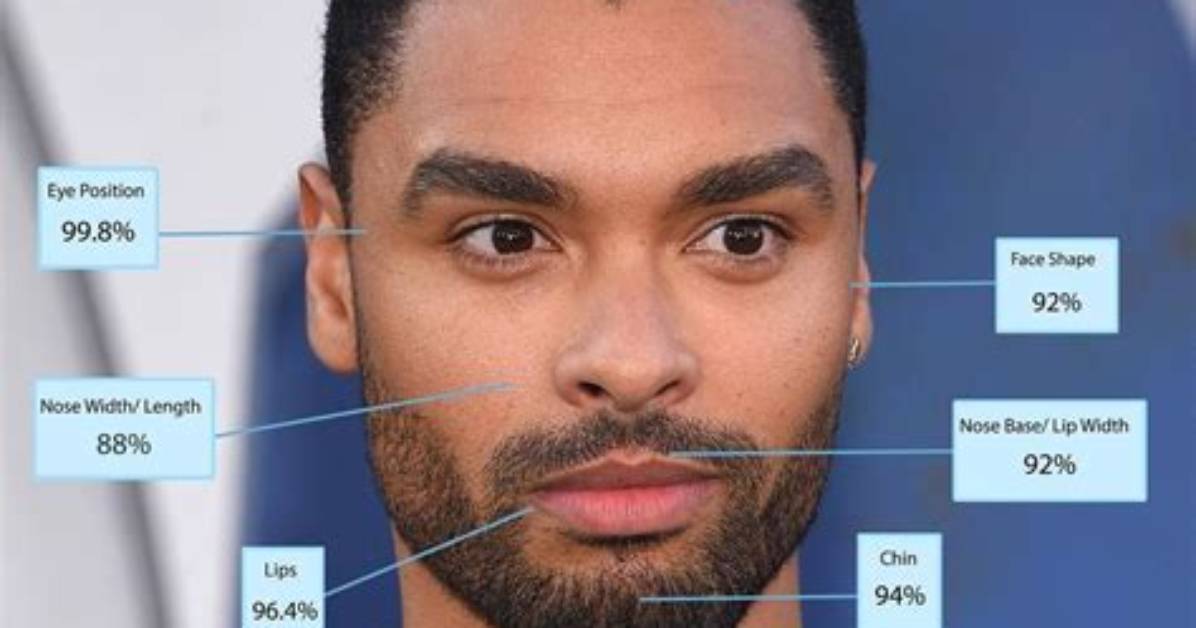 Who Is the Most Handsome Man According to Science? the Mathematical Formula Behind the Crown