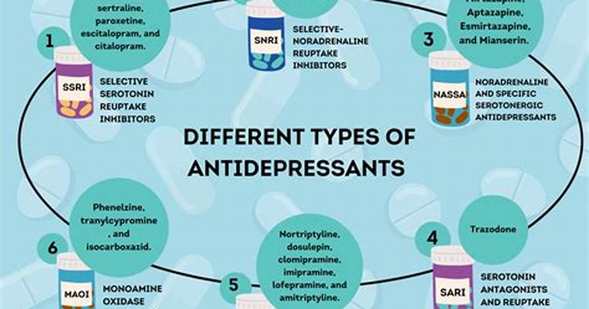 Why Are Doctors Prescribing an Antidepressant for Sleep? the Truth Behind Trazodone