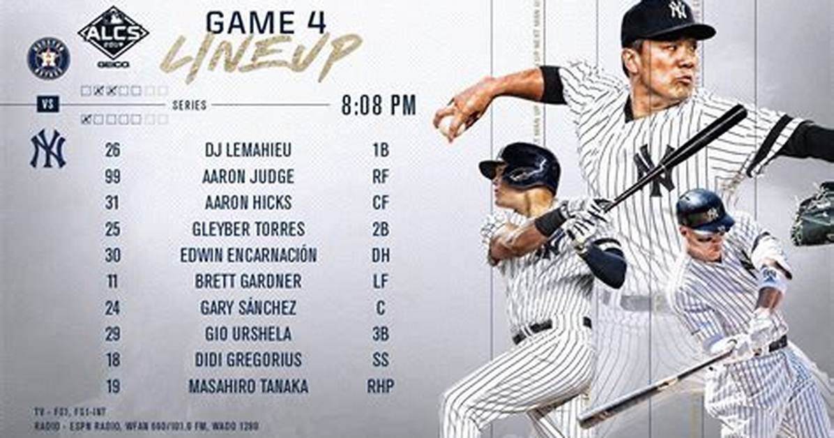 Yankees Starting Lineup Today Faq: Pitchers, Batting Order, and How to Watch